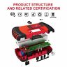 Gp180c-red Peak Gooloo Upgraded Car Jump Starter Brand New Sealed