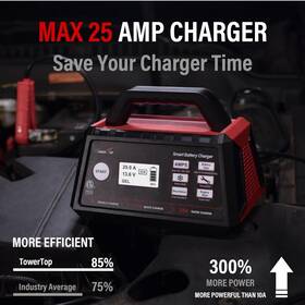 Towertop 2a/15a/25a/auto Car Battery Charger 6v/12v Fully Automatic Smart Maintainer