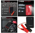 Schumacher 12V Rechargeable Lithium Jump Starter Power Bank Led Light + Usb ... Fixed Price $1000.00.