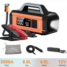 3500A Car Jump Starter With Air Compressor 37000MAH 150PSI Battery Booster. Fixed Price $76.49.