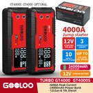 Gooloo GT4000S/GT4000 Jump Starter 4000A Peak Car 12V Lithium Box. Fixed Price $109.99.