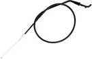 Motion Pro Cables For Street Throttle Pull 03-0177. Fixed Price $35.95.