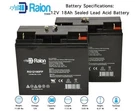 12V 18AH Battery Forney 52731 Booster Pack Jump Starter - 2PK. Fixed Price $84.99.