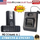 For Snap On 14.4.V Tools Battery & Charger CTC131 CTB8174 CTB8172 CT861DB CTC722. Fixed Price $309.90.