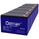 Mighty Max 12V 10AH Gel F2 Battery Replaces Mini Motos Super Car - 5 Pack. Fixed Price $129.99.