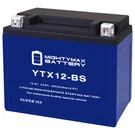 Mighty Max YTX12-BS Lithium Replacement Battery Compatible With Ampxell. Fixed Price $82.99.