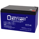 Mighty Max 12V 12AH Gel F2 Battery Replaces Schumacher Instant Power Jumpstarter. Fixed Price $34.99.