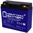 Mighty Max 12V 18AH Gel Battery Replacement For Matco Tools MJS400A Jump Starter. Fixed Price $44.99.