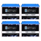 Mighty Max 12V, 50AH, Lithium, Battery Compatible With Wayne ESP25 - 4 Pack. Fixed Price $479.99.
