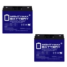Mighty Max Pack 12V 18AH Gel Battery For Schumacher PSJ-3612 Jump Starter. Fixed Price $85.99.