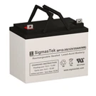 Jump Carry JNC080 Starter Battery (replacement). Fixed Price $77.69.