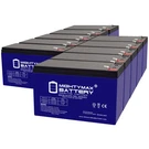 Mighty Max 12V 7AH Gel F1 Battery Compatible With Optronics QR-1000 Pack. Fixed Price $189.99.