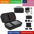 Hard Carrying Case For 58830 Mwh/halo Air+ 55500/HALO Bolt.... Fixed Price $34.63.